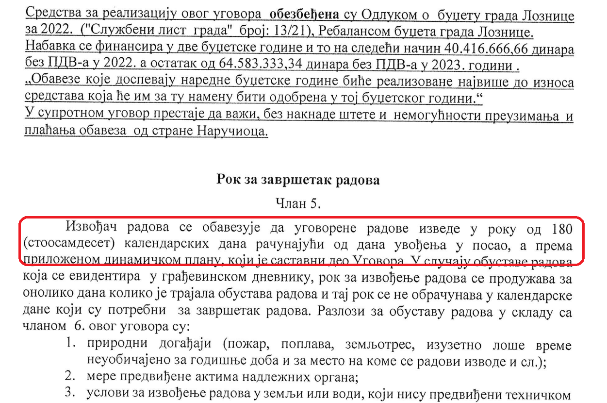 salaUGOVOR